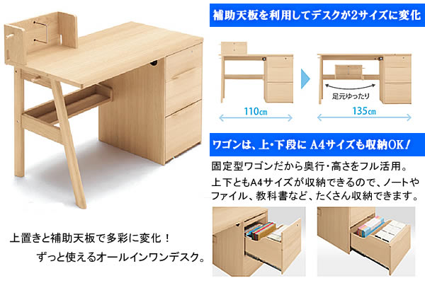 coordi:製品イメージ