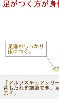 肵p